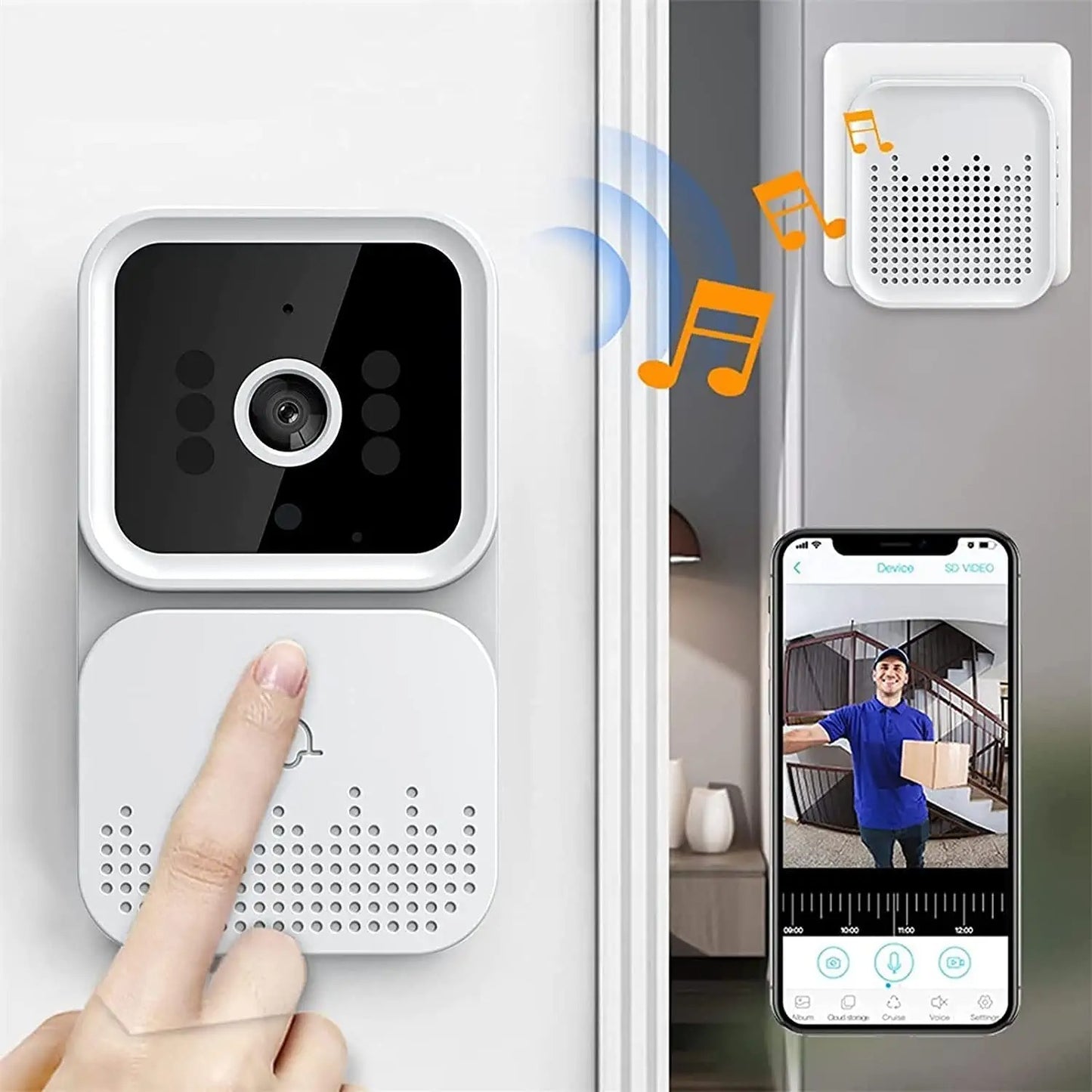 Wireless Video Wifi Intercom System